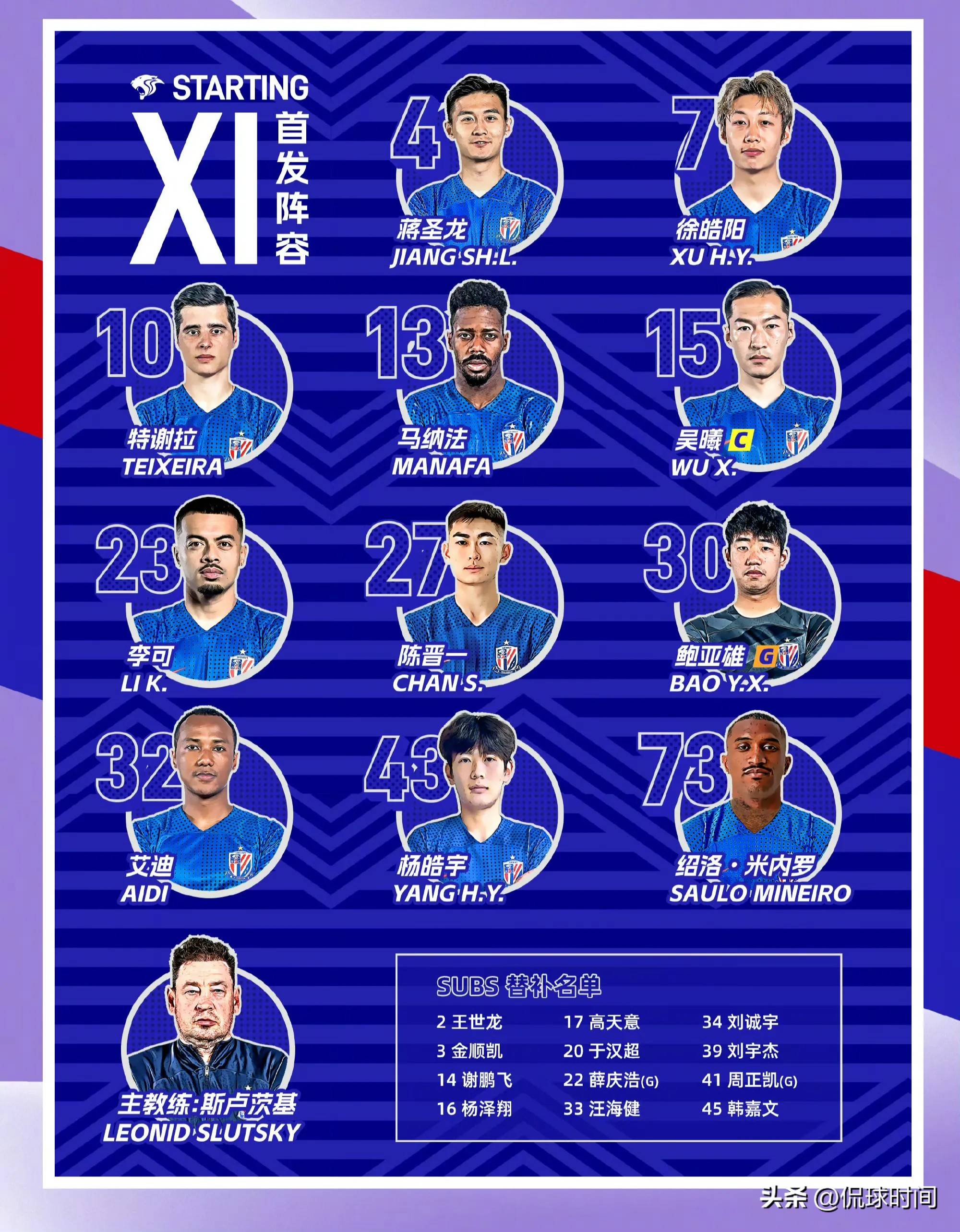 关于赛前上海申花调整名单以备德国杯,再遭质疑环节打磨,目标明确,球队文化再被提及的信息 关于赛前上海申花调整名单以备德国杯,再遭质疑环节打磨,目标明确,球队文化再被提及的信息