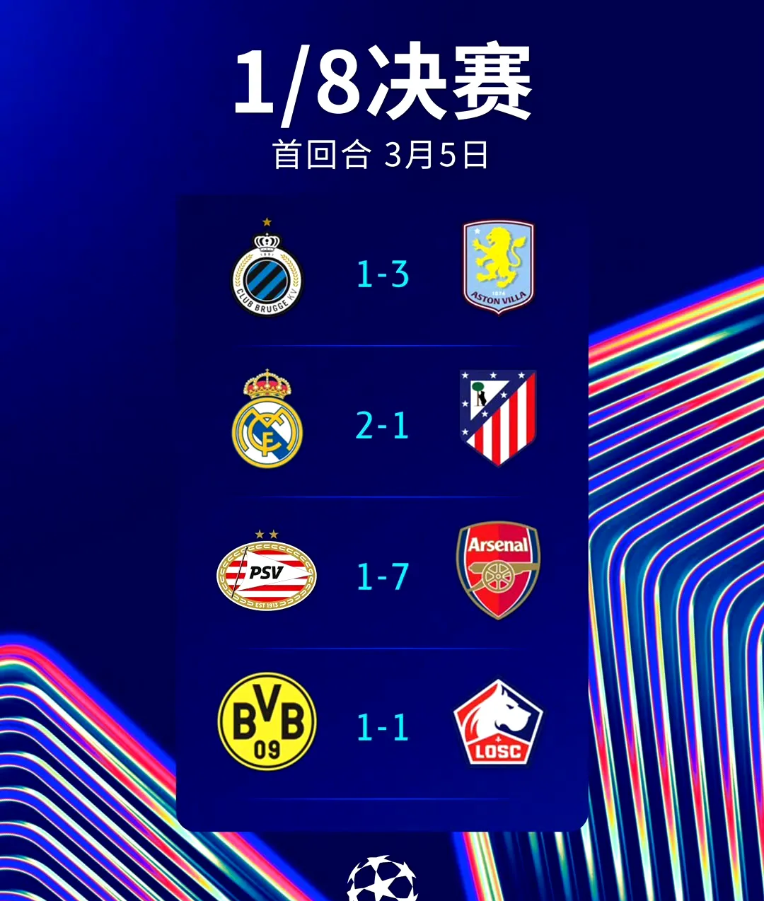 赛后欧超杯焦点战,阿斯顿维拉再遭质疑,悬念犹存,轮换策略成焦点的简单介绍 赛后欧超杯焦点战,阿斯顿维拉再遭质疑,悬念犹存,轮换策略成焦点的简单介绍