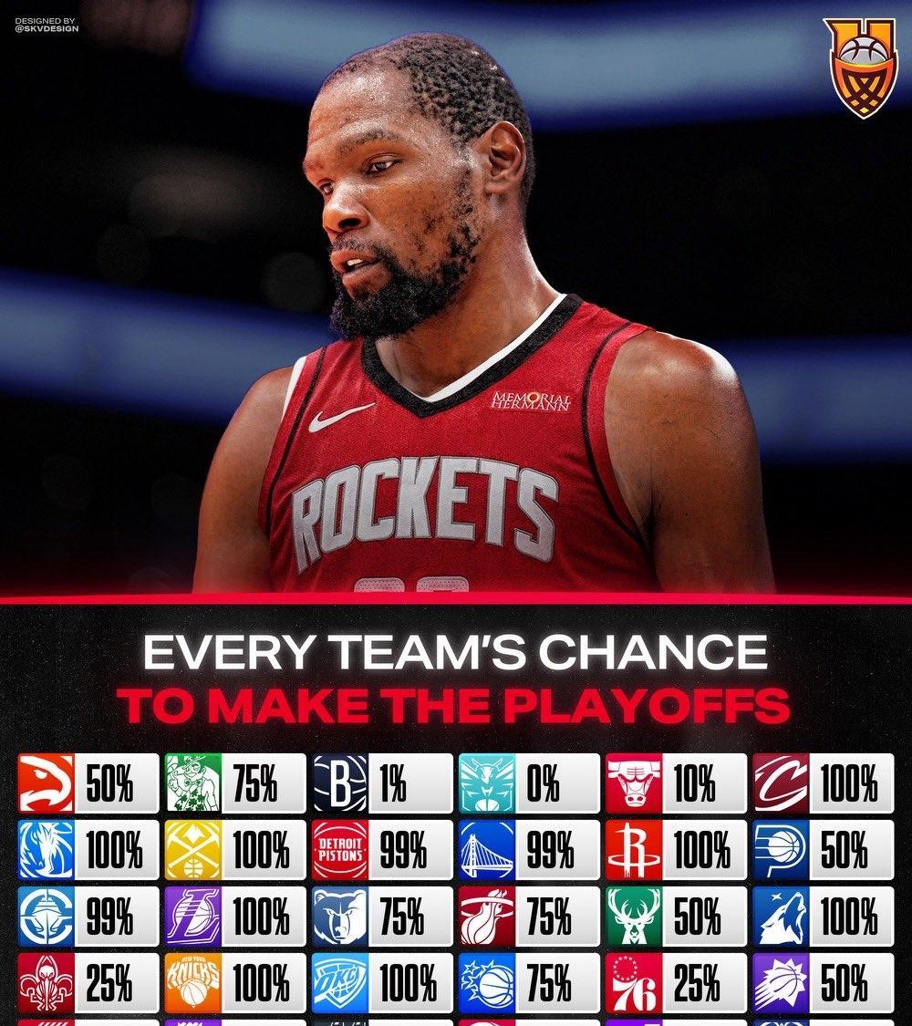 九游下载安装-包含迈阿密热火赛后外线爆发；志在NBA季后赛名次提升；话题不断；训练强度明显提升的词条