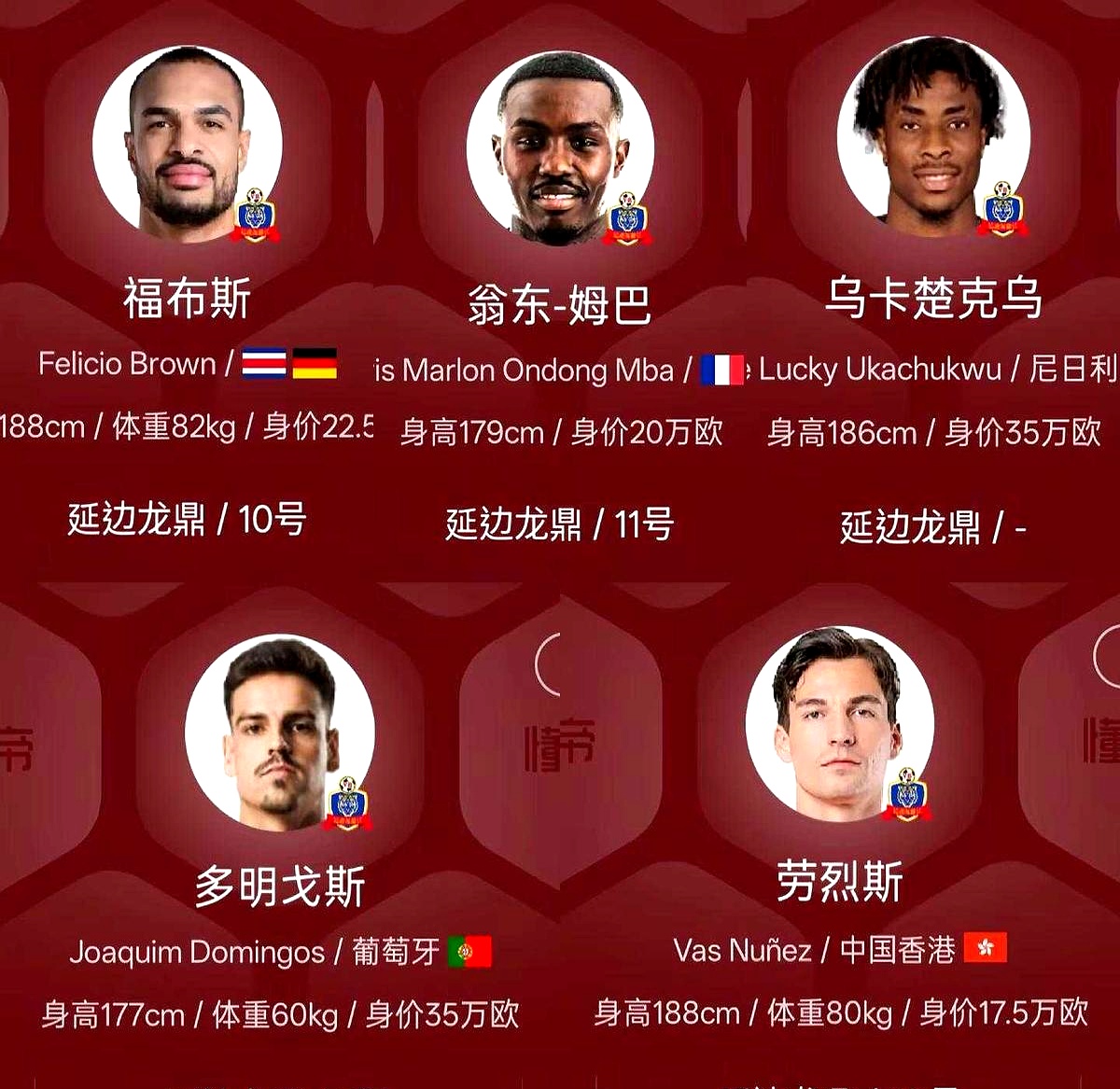 赛前俄克拉荷马雷霆调整名单以备社区盾，调整名单环节打磨，媒体盛赞，阵容厚度经受考验(俄克拉荷马雷霆20号最新消息)