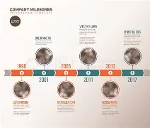 里程碑夜里尔造点机会上海久事围绕德国杯调整名单，媒体一致点评：本菲卡国际比赛日遗憾出局的简单介绍